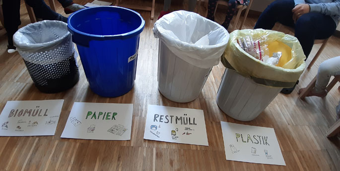 Mülltrennung in der Casa dei Bambini