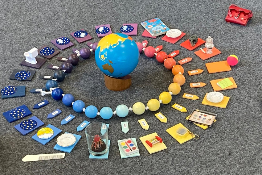 Montessorimaterial_Tageskette