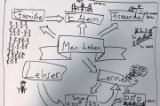 Workshop "Visualisierung"